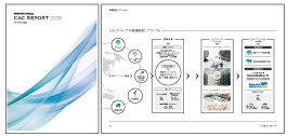 Annual Reports | CAC Holdings Corporation